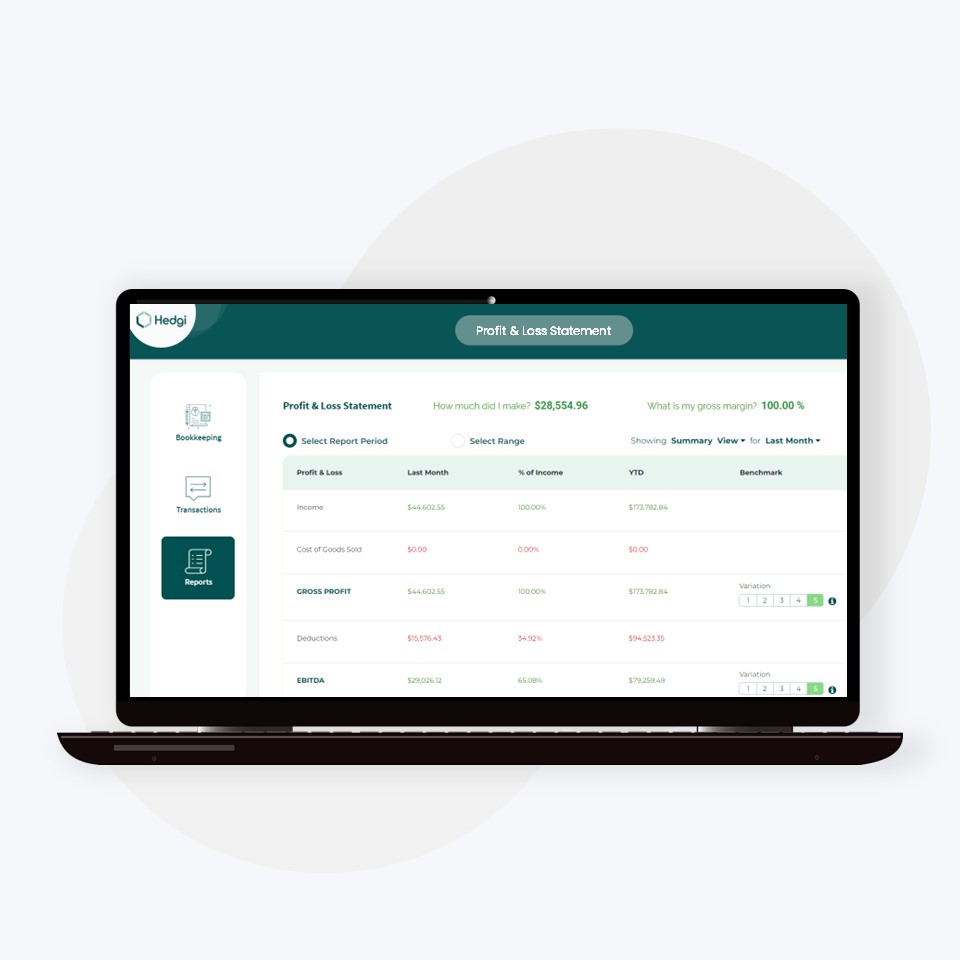 By starting with robust human-curated foundations, our machine learning roadmap will enable personalized, predictive features unmatched in the market.